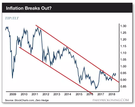 1525740623547910.png blob.png