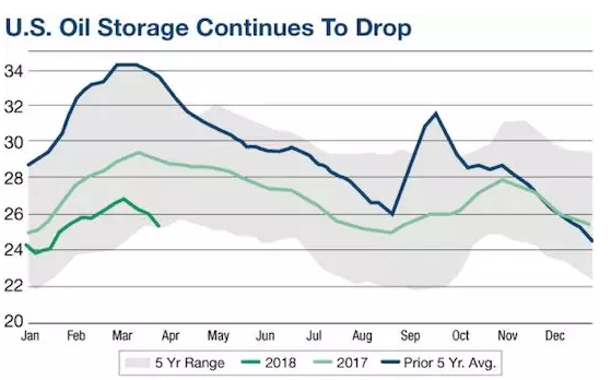 1525740669445014.png blob.png