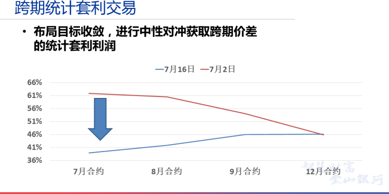 1526029646488152.png 31.png