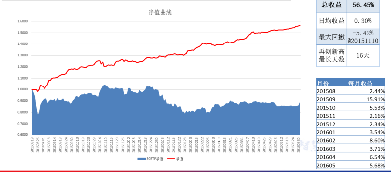 1526029814245316.png 39.png