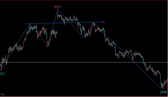 1526360737204618.png blob.png