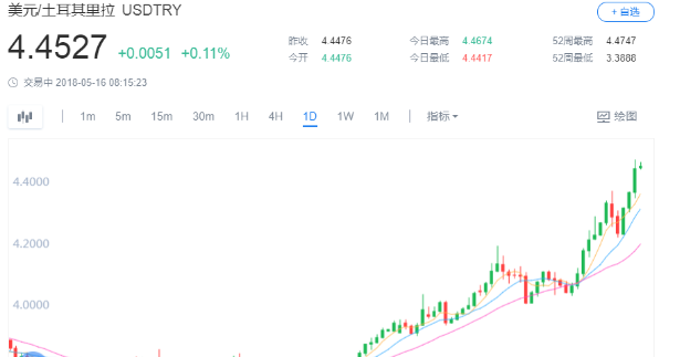 1526432418227578.png blob.png