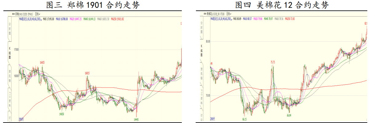 1526959131433472.png 图片2.png