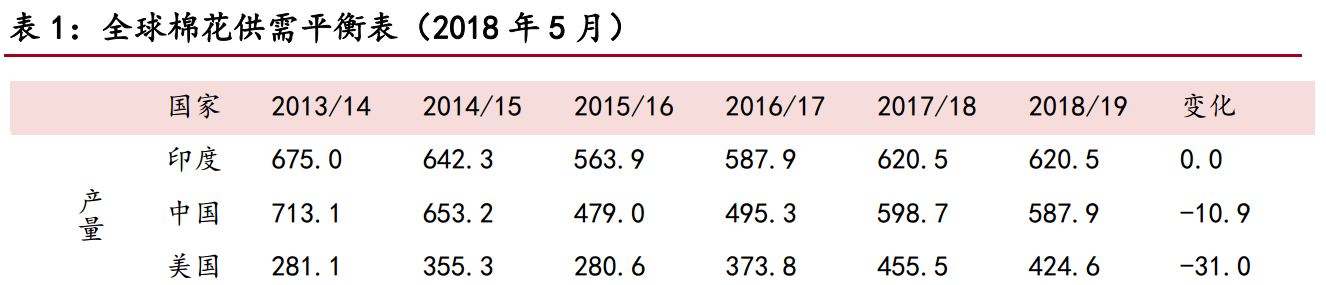 1526959161556927.png 图片3.png