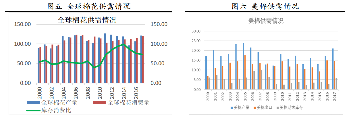 1526959268648888.png 图片6.png