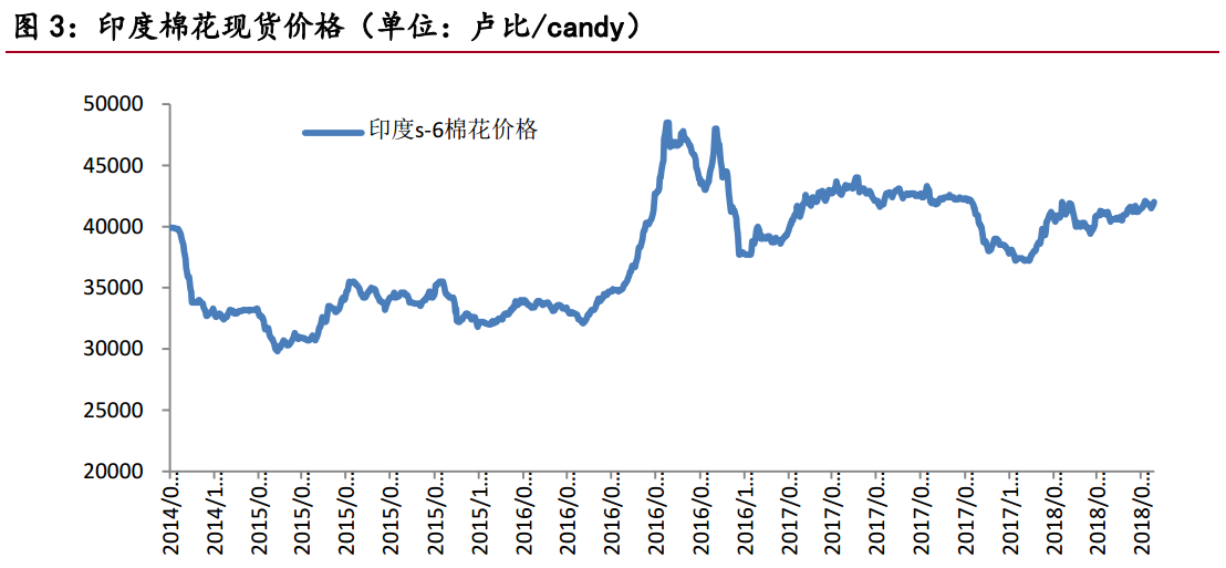 1526959304362653.png 图片7.png