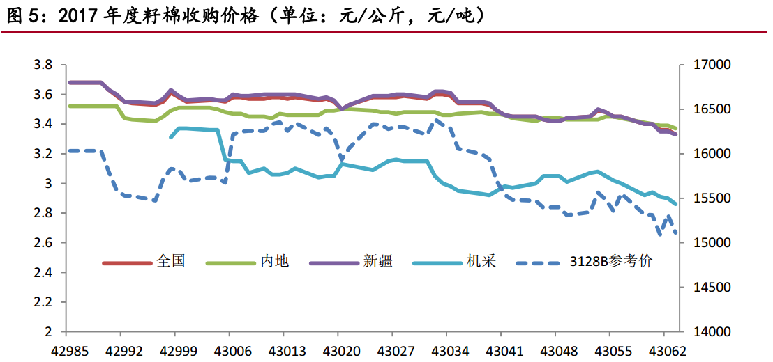 1526959355887163.png 图片9.png