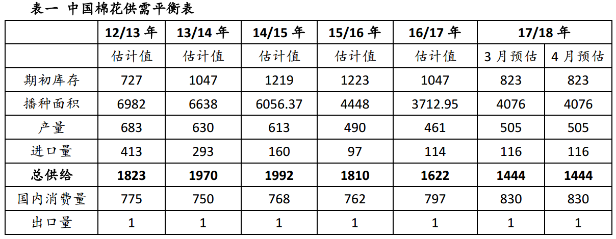 1526959406210371.png 图片10.png