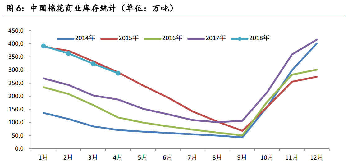 1526959451395583.png 图片12.png