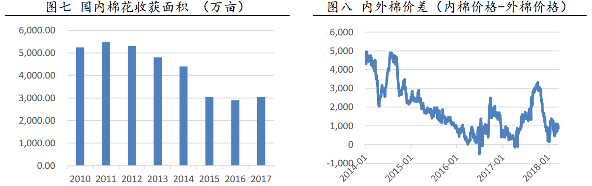 1526959476550924.png 图片13.png