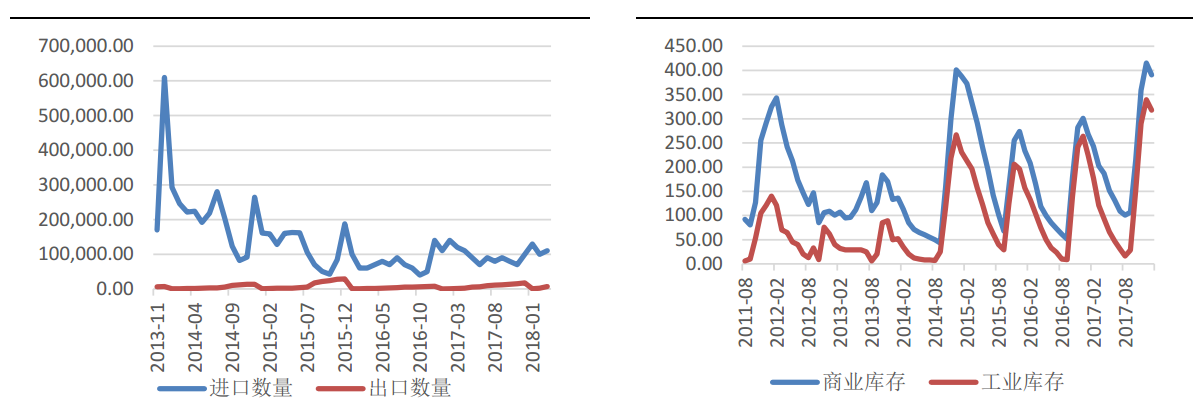 1526959620677631.png 图片14.png