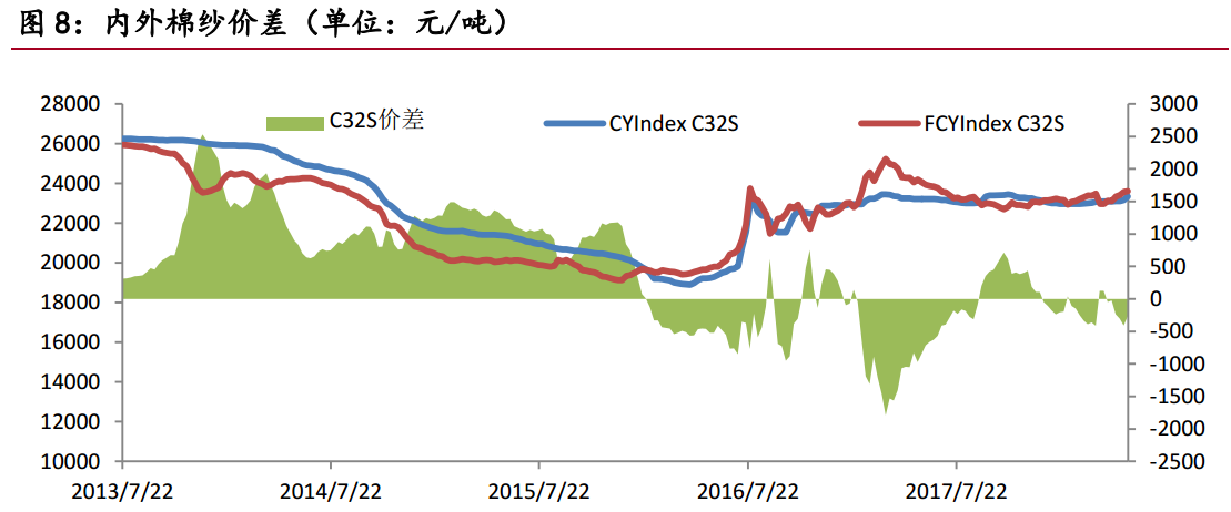 1526959655528335.png 图片15.png