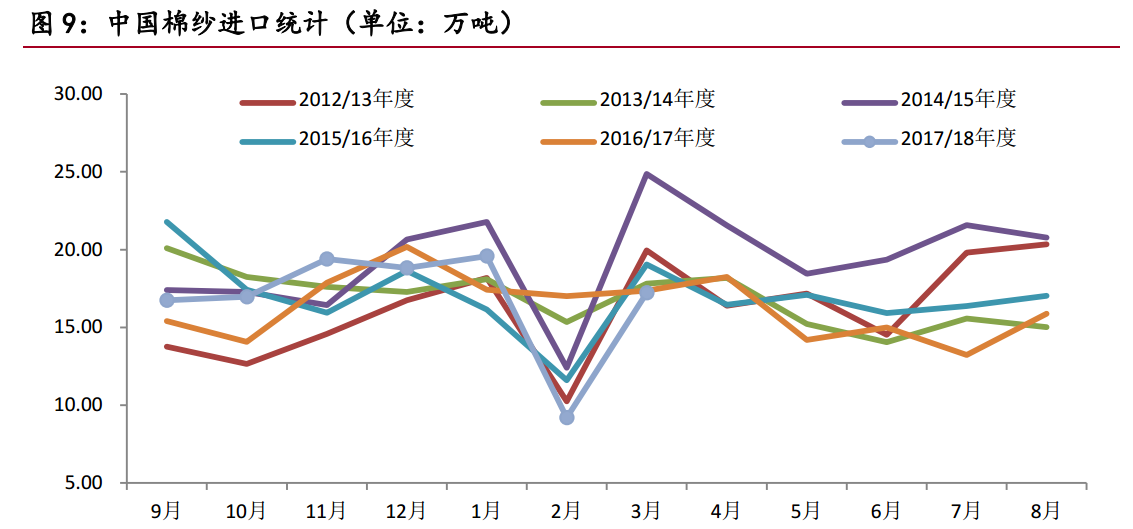 1526959678715895.png 图片16.png