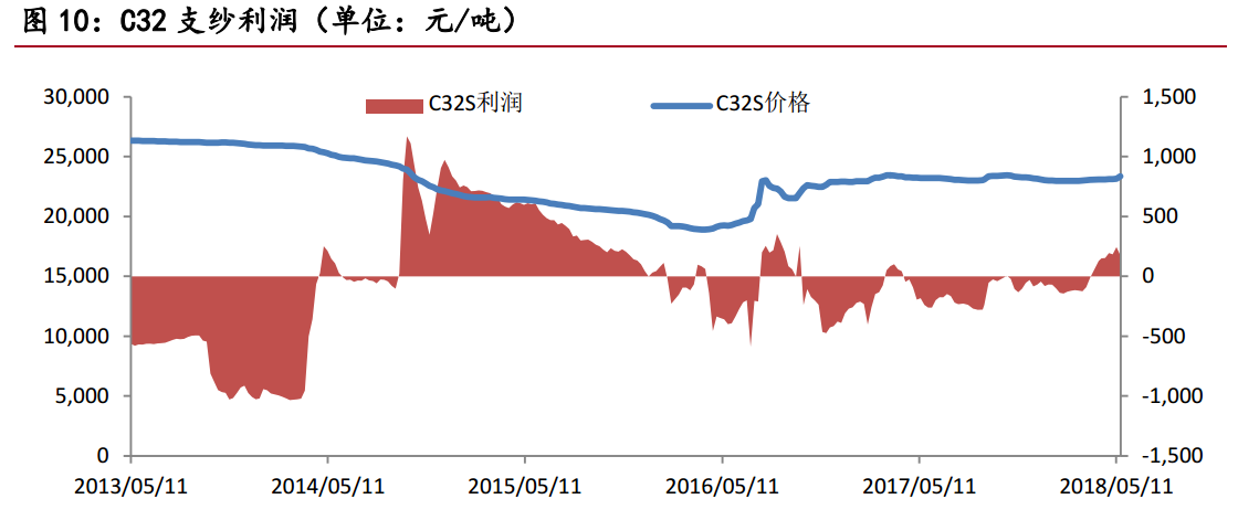 1526959701356011.png 图片17.png