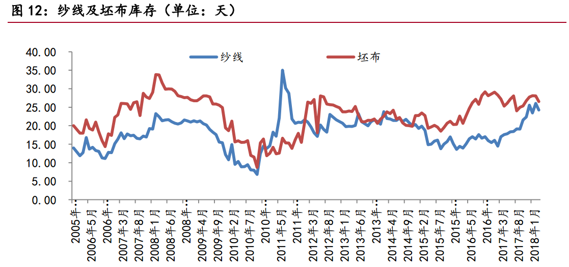 1526959758244128.png 图片19.png