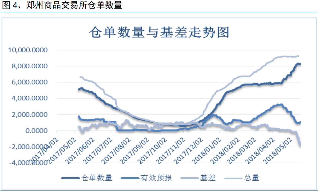 1526959833862518.png 图片22.png