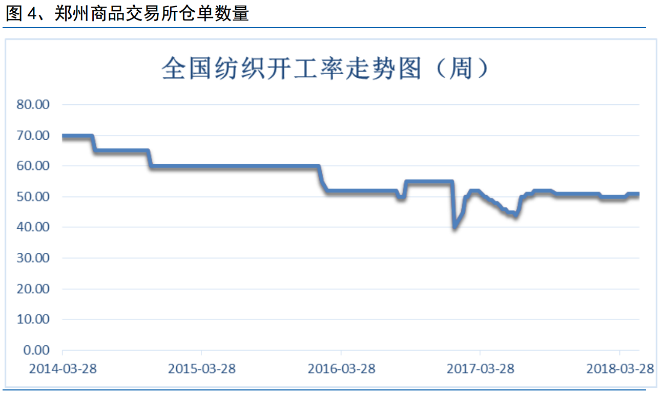 1526959855301528.png 图片23.png