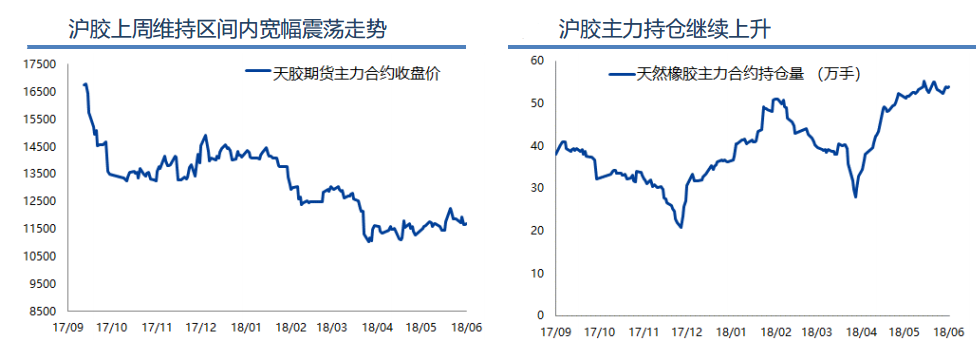 1528263020104778.png 图片1.png