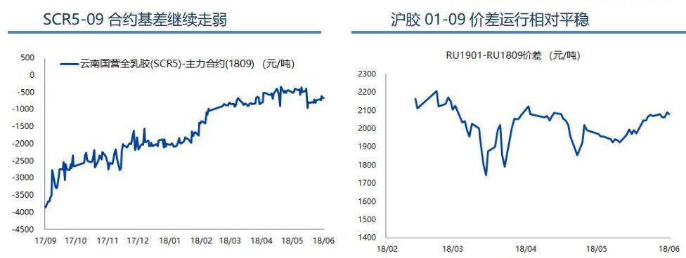 1528263047632625.png 图片2.png