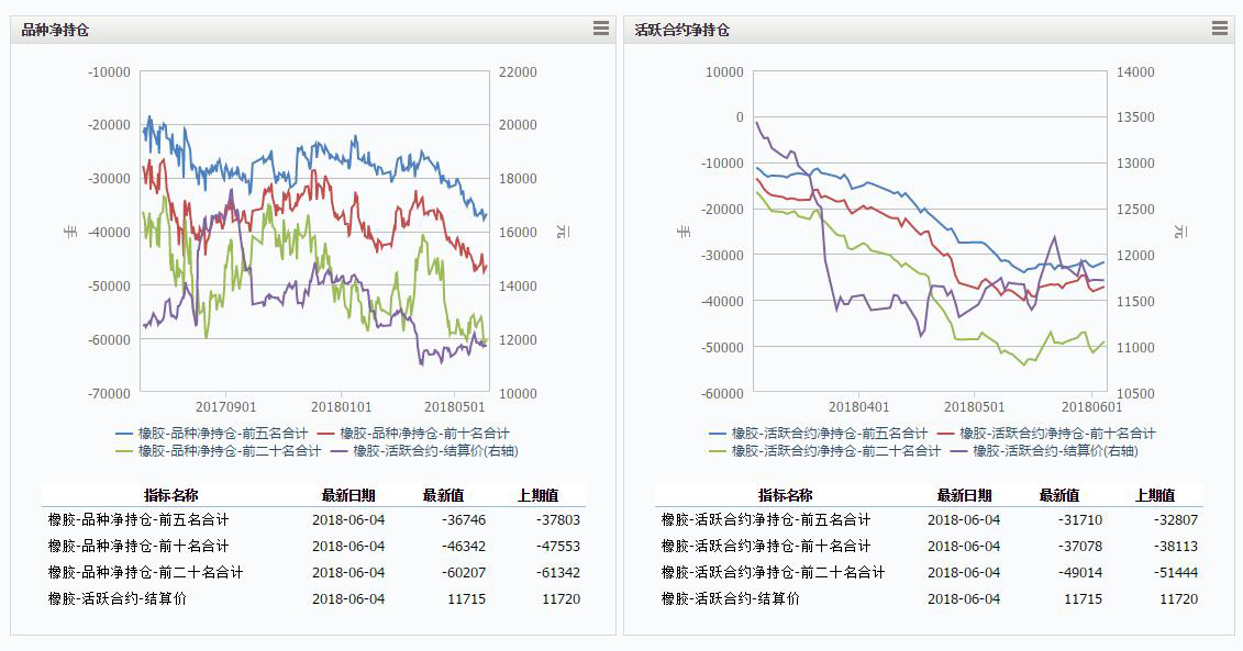 1528263086214188.png 图片3.png