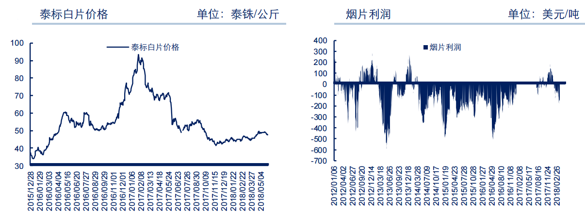 1528263104272684.png 图片4.png