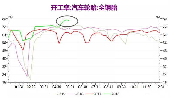 1528263121207958.png 图片5.png