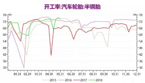 1528263138715110.png 图片5.2.png