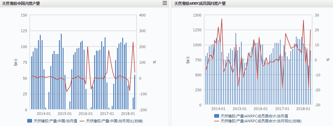 1528263158159928.png 图片6.png