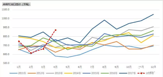 1528263187226079.png 图片8.png