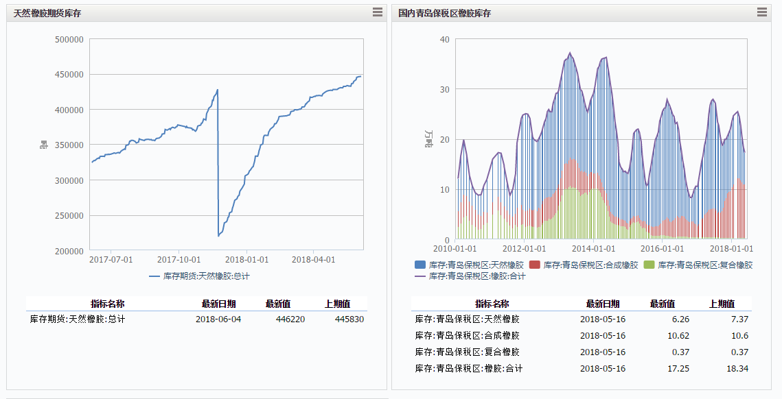 1528263218355271.png 图片10.png