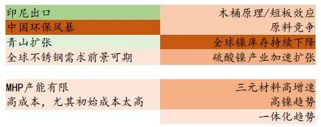 1529724899433372.png 镍.png