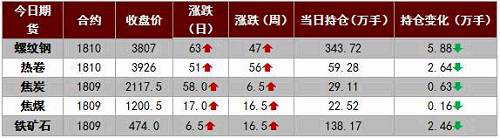 1530321402836566.png 图片1.png