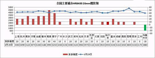 1530321501491149.png 图片3.png