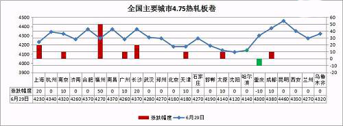 1530321526366948.png 图片4.png