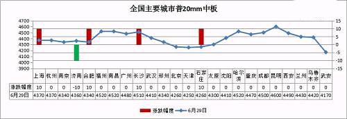 1530321564526399.png 图片6.png