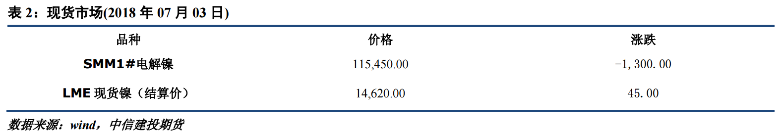 1530670944476027.png 图片2.png