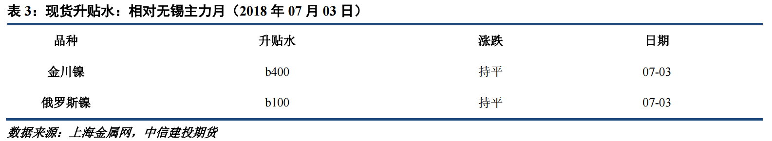 1530670961915371.png 图片3.png