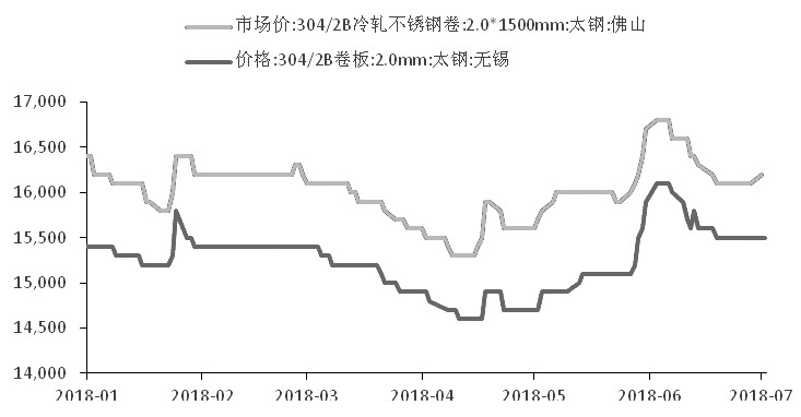 1530670995523348.png 图片4.png