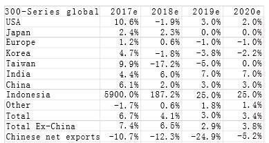 1531382833938593.png 2.png