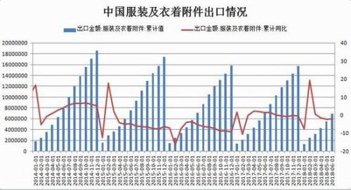 1533778393526813.jpg 预计影响相对比较有限。.jpg