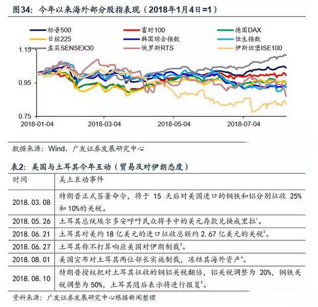 1534813802772348.png 图片19.png