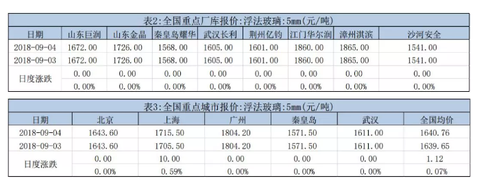 1536290040576738.png 21.png