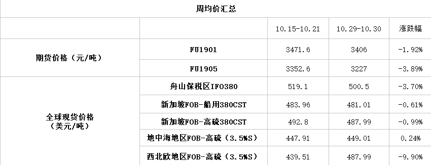 1541381666249352.png 图片7.png