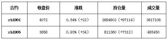 1541465199245812.png 11.png