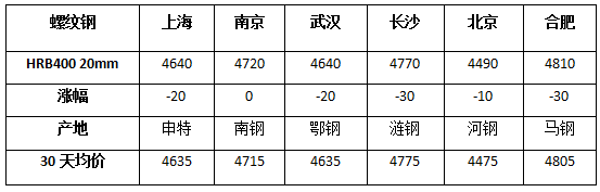 1541465204620306.png 12.png