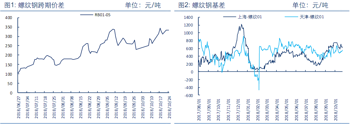 1541465220794119.png 图片1.png