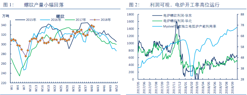 1541465242188973.png 图片2.png