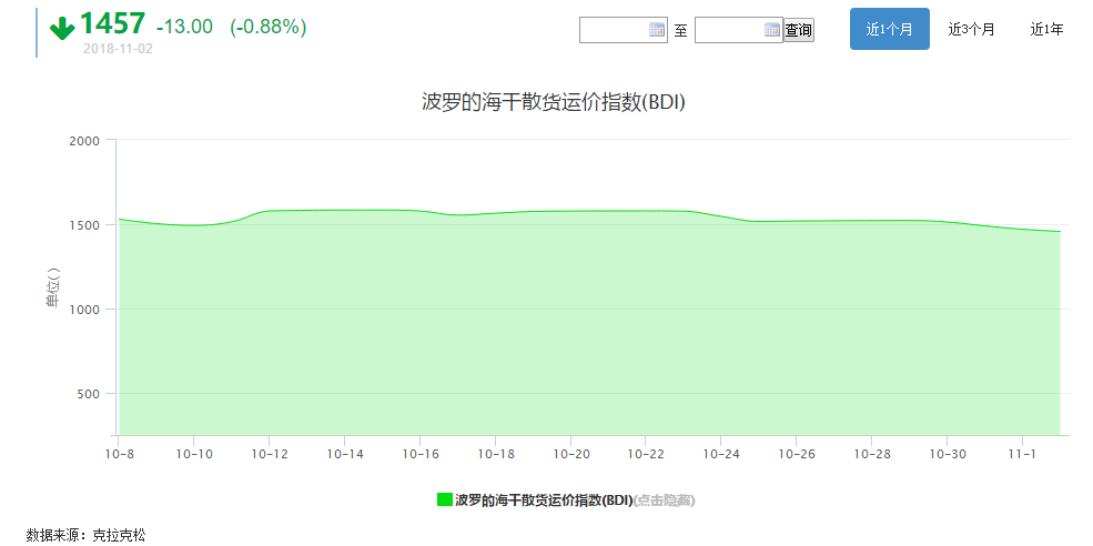 1541466006958981.png 图片3.png