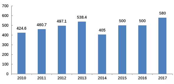 1543280951317362.png 23.png