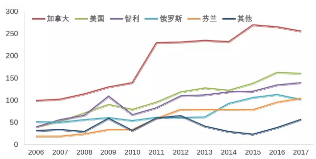 1543281010240566.png 28.png